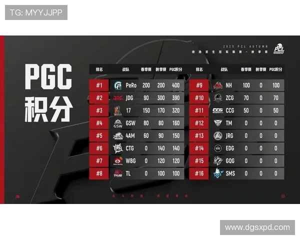 全球总决赛赛程全面升级各大战队鏖战巅峰争夺年度最强荣耀桂冠